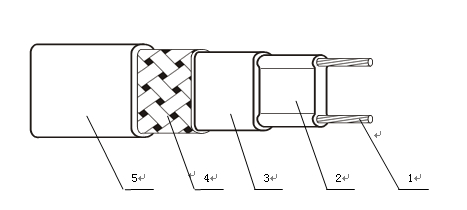 高溫成人免费看片91結構